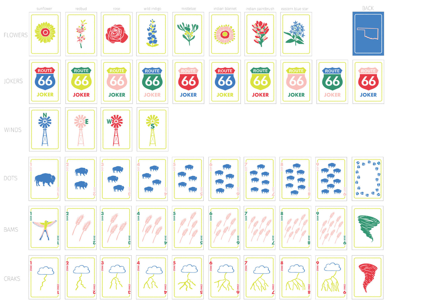Oklahoma Mahjong Playing Cards