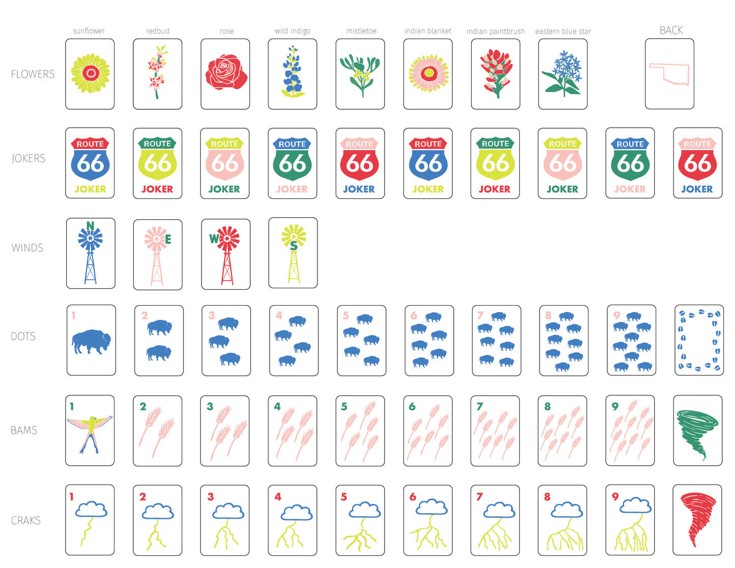 Oklahoma Mahjong Set