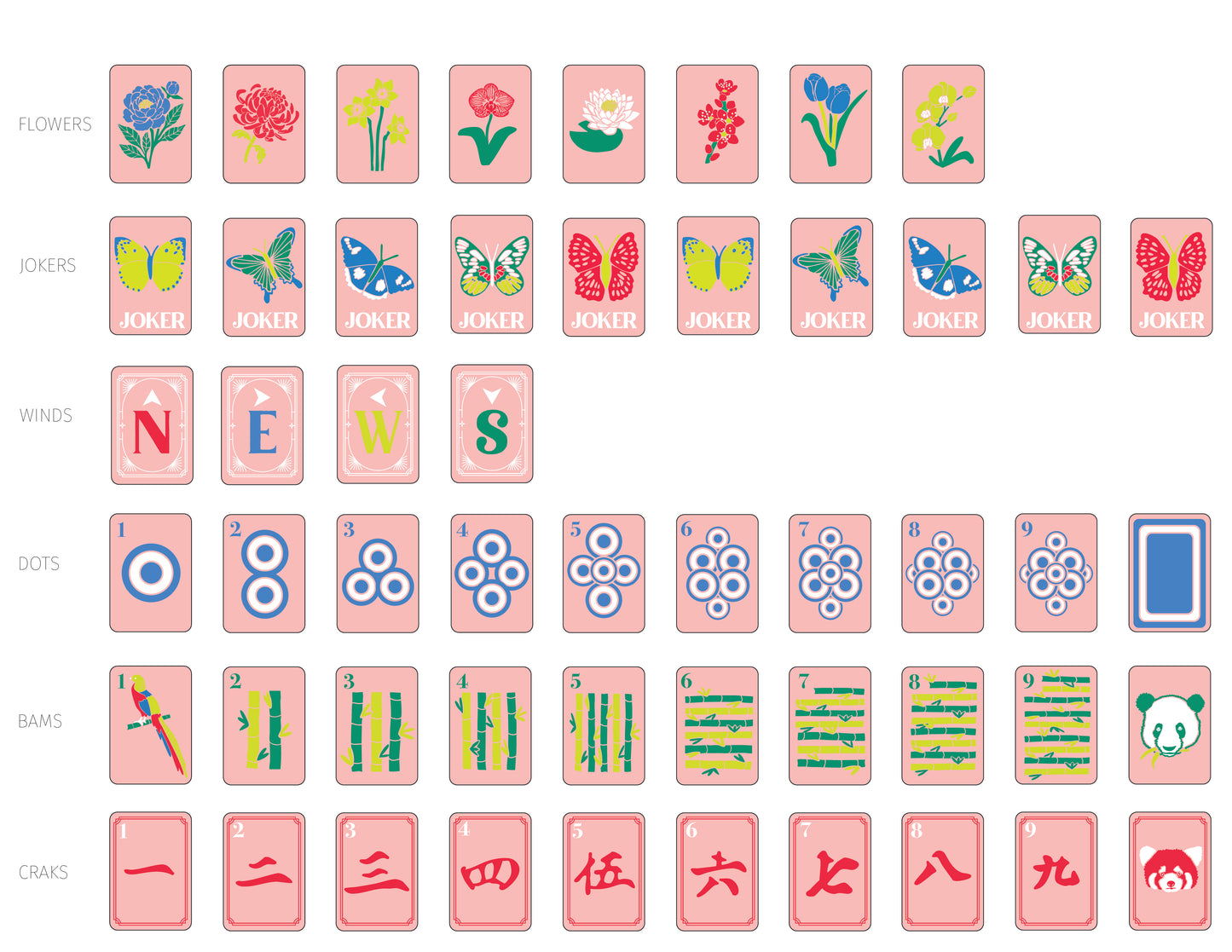 Signature Mahjong Set
